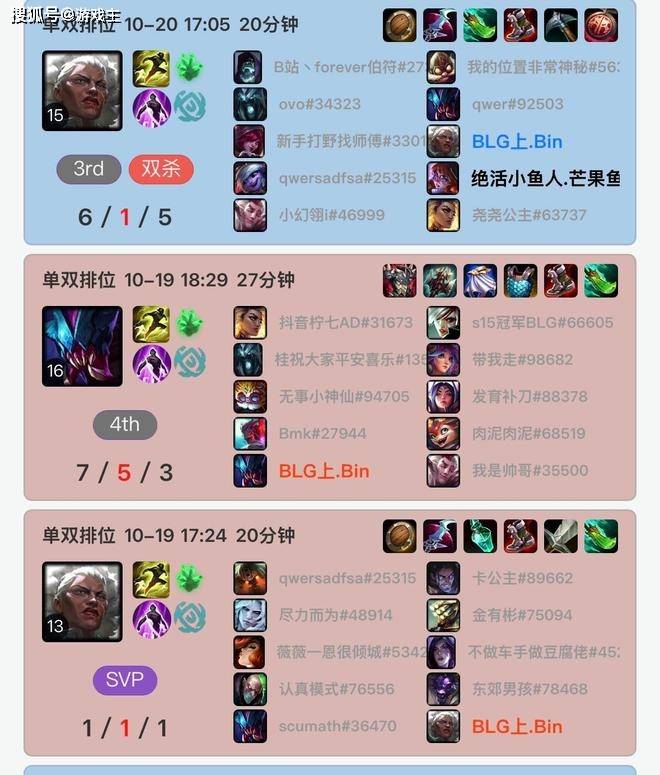 S15瑞士轮分均伤害榜单火了,LPL无一人上榜,Faker高达905