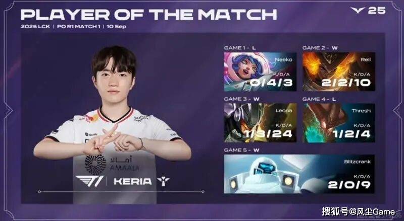 LPL四支(zhī)队伍锁定冒泡赛！英文流评选最佳陣(zhèn)容：Bin取代369登(dēng)上2陣(zhèn)