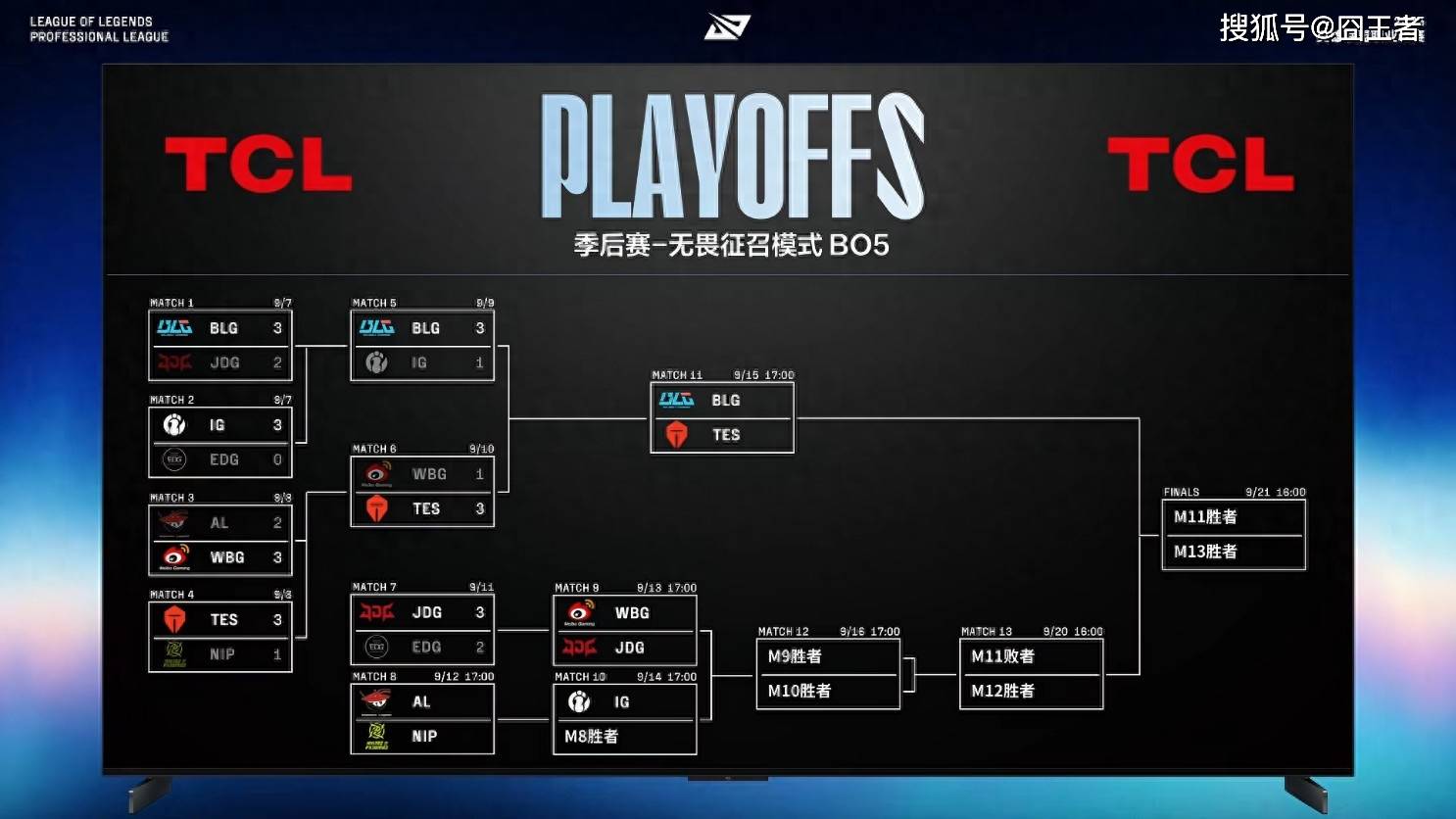 LPL季後(hòu)賽(sài)：JDG四局戰(zhàn)胜WBG！WBG确认進(jìn)入冒泡(pào)賽(sài)