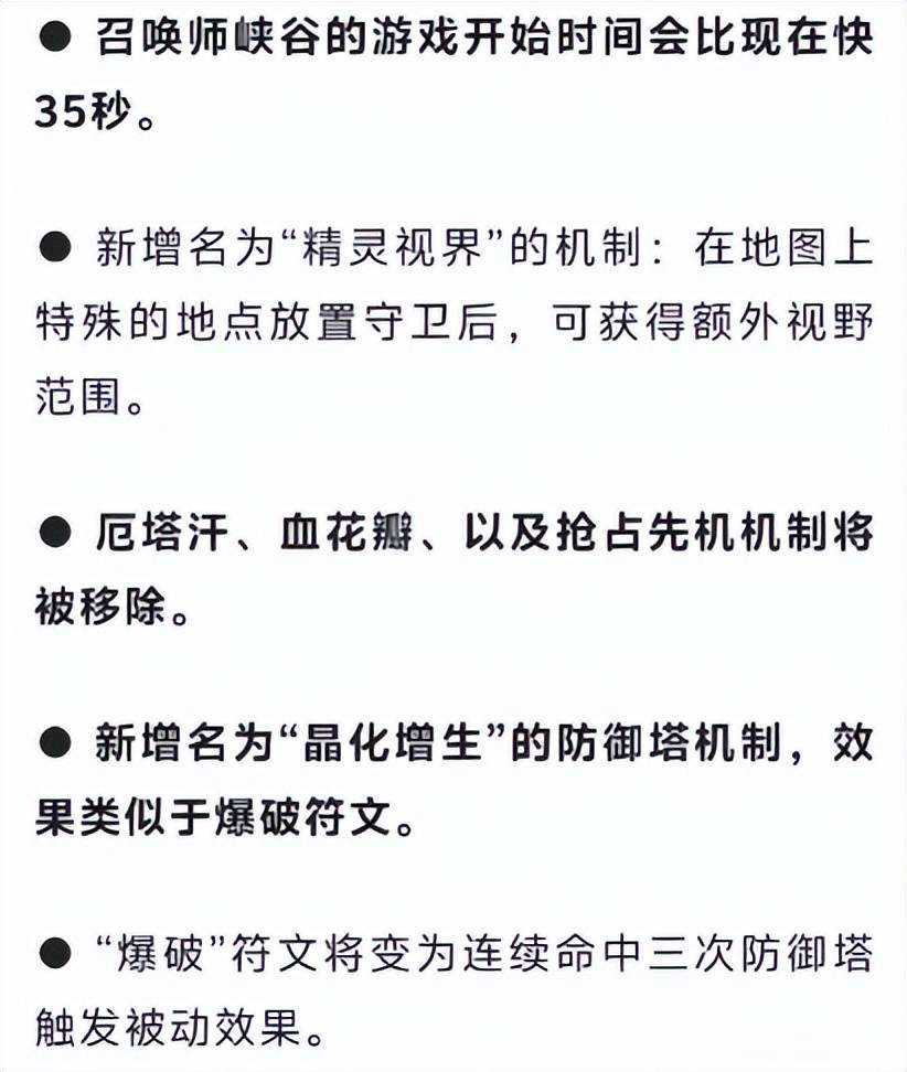 一级团已成历史?LOL新赛季六大改动曝光,7神装ADC将拯救世界!