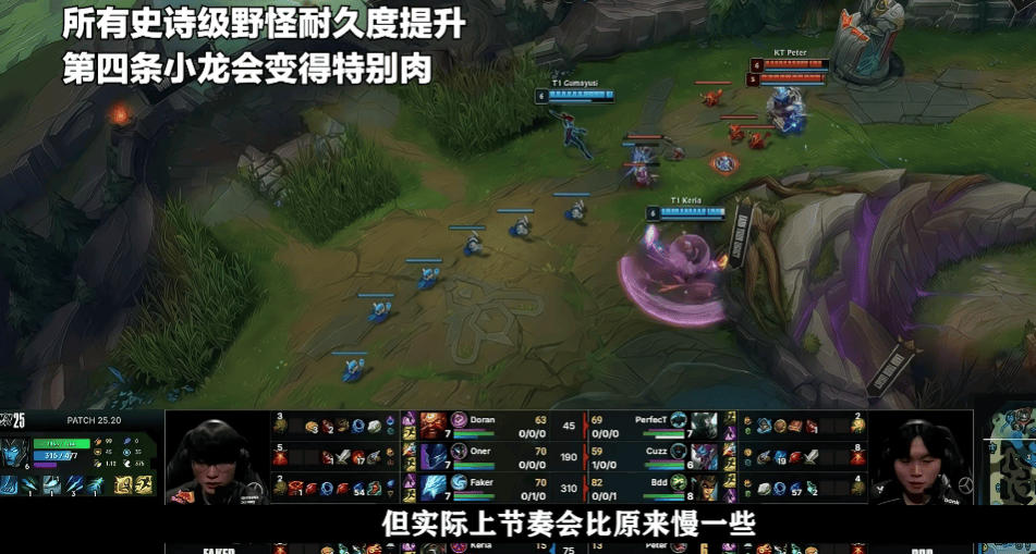 一级团已成历史?LOL新赛季六大改动曝光,7神装ADC将拯救世界!