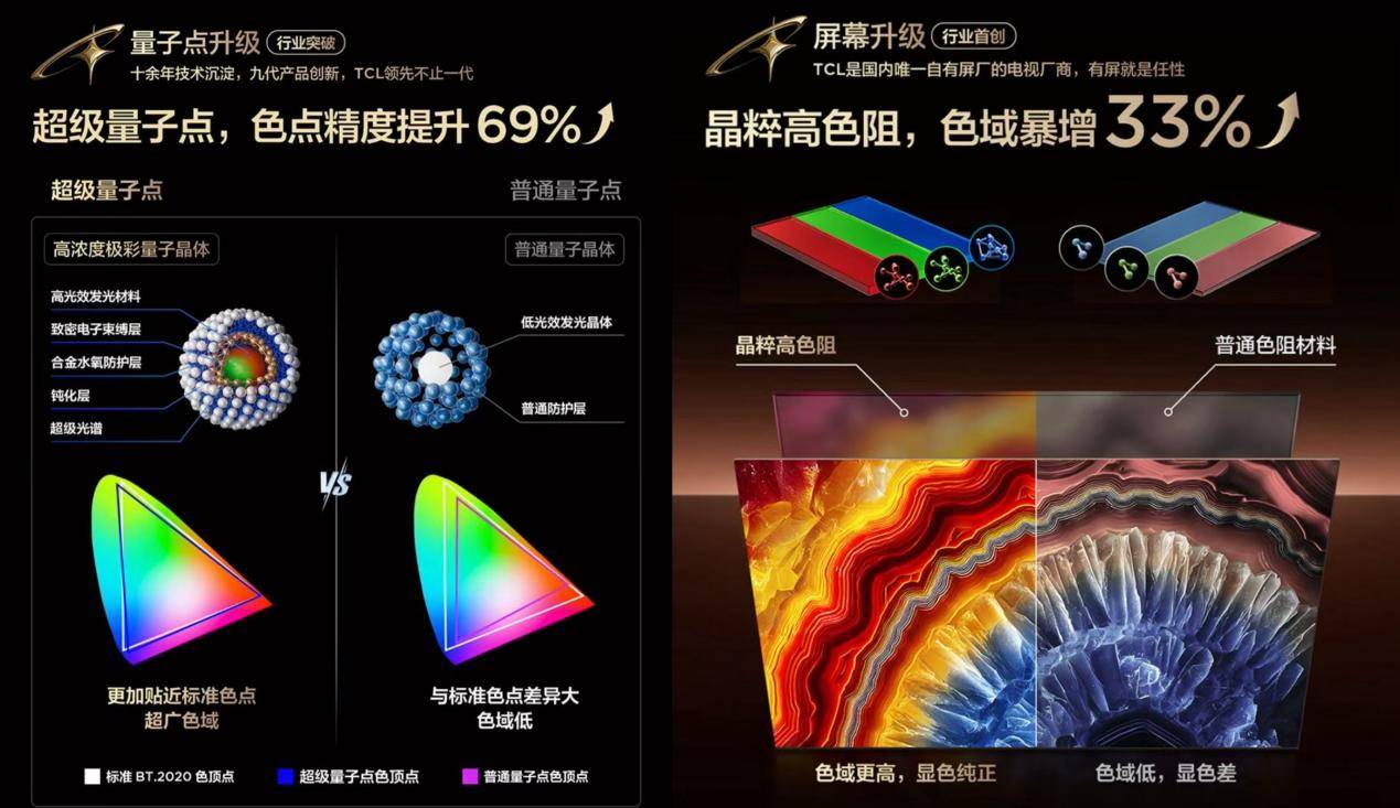 观赛热潮席卷京城：TCL与LPL共赴“英雄 敢为不凡”之约