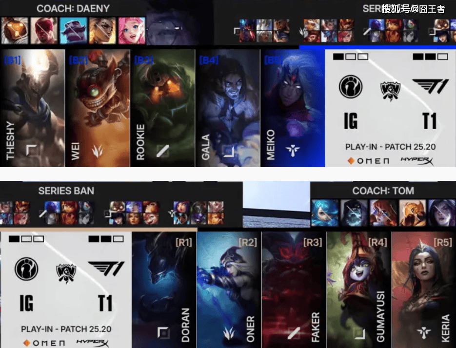 S15全球总决赛入围赛：没有奇迹！T1四局战胜IG，晋级正赛