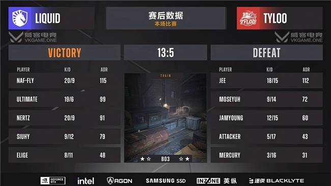 Liquid让一追二挺进晋级关键战!
