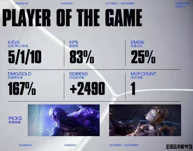 LOL比赛策略拉满，这款三国游戏同样烧脑力！