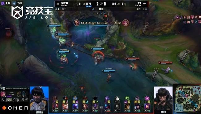 LOL-S15瑞士轮:CFO爆冷掀翻T1!