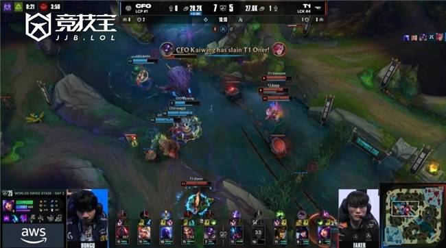 LOL-S15瑞士轮:CFO爆冷掀翻T1!