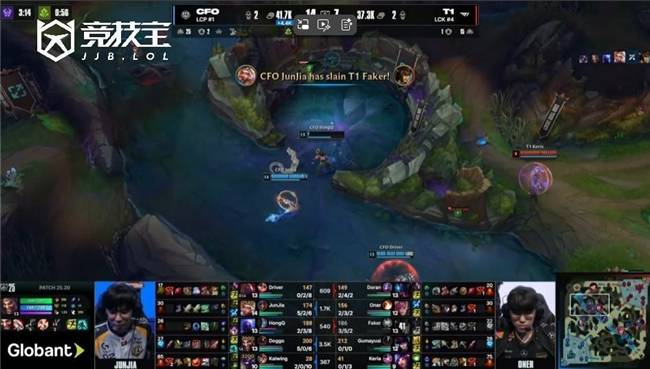 LOL-S15瑞士轮:CFO爆冷掀翻T1!