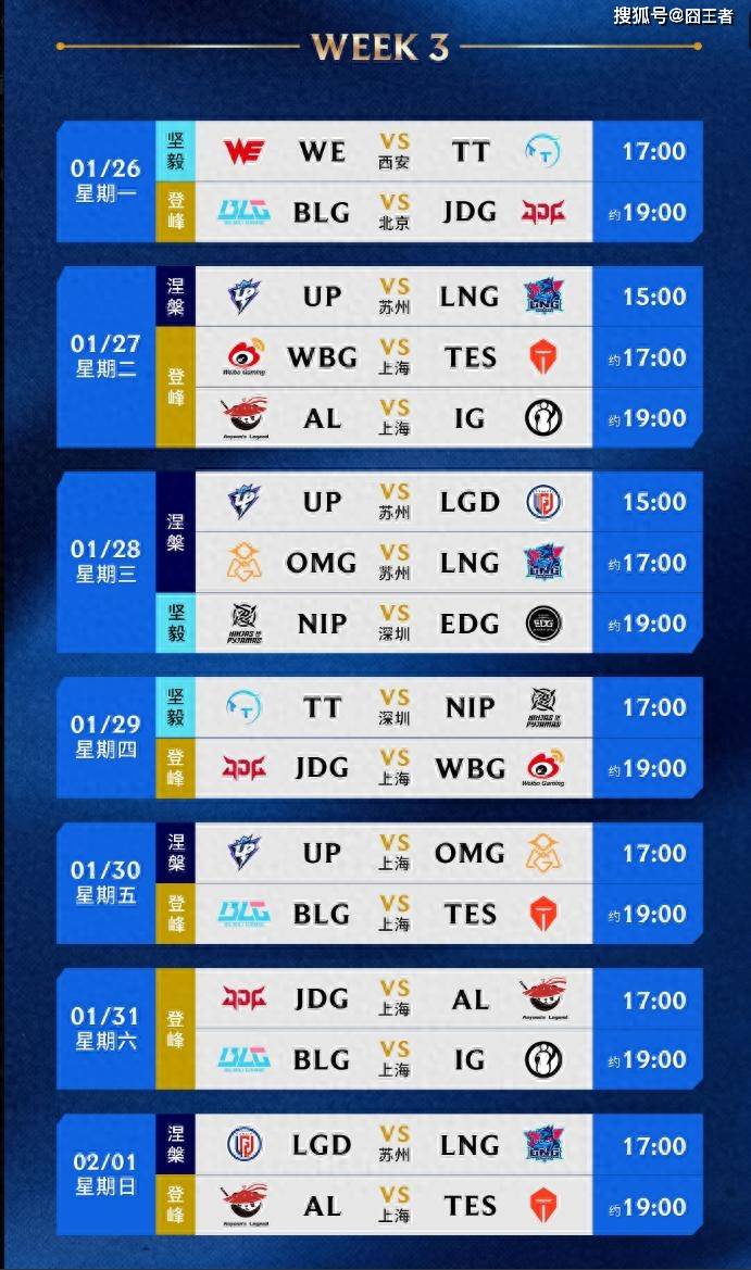 LPL春季赛：LGD三局战胜UP，继续自己(jǐ)的连胜